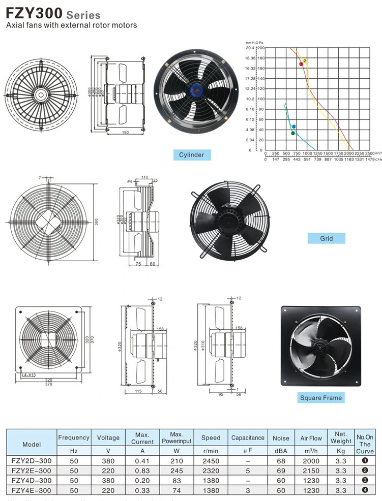 for Air Conditioner Axial Flow Larissa Centrifugal Fan Ywf Fans